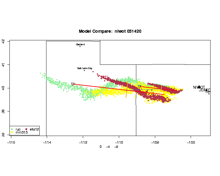 ACME > stilt20040514niwot > niwot051420-modelcompare.png