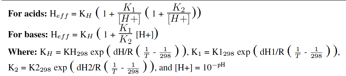 CAM-Chem > Updating Gas-Phase Chemistry > image2019-11-19_12-0-5.png